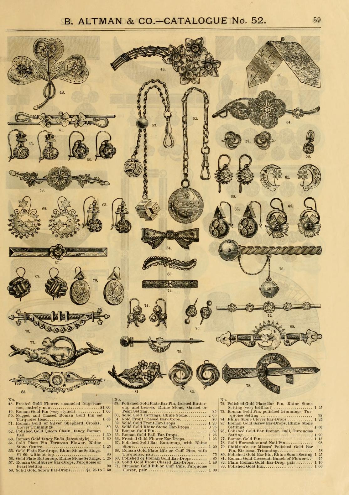 Victorian Etruscan Revival Ear Drops