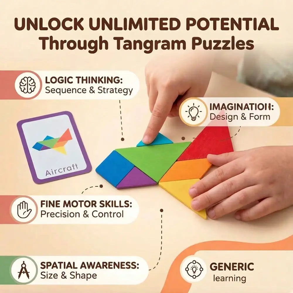 67pcs Wooden Tangram Puzzle Set, Includes 60 Double-Sided Cards, STEM The Plug