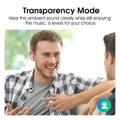 QCY HT05 ANC Wireless Earphone 40dB Noise Cancelling Bluetooth 5.2 HeaThe Plug