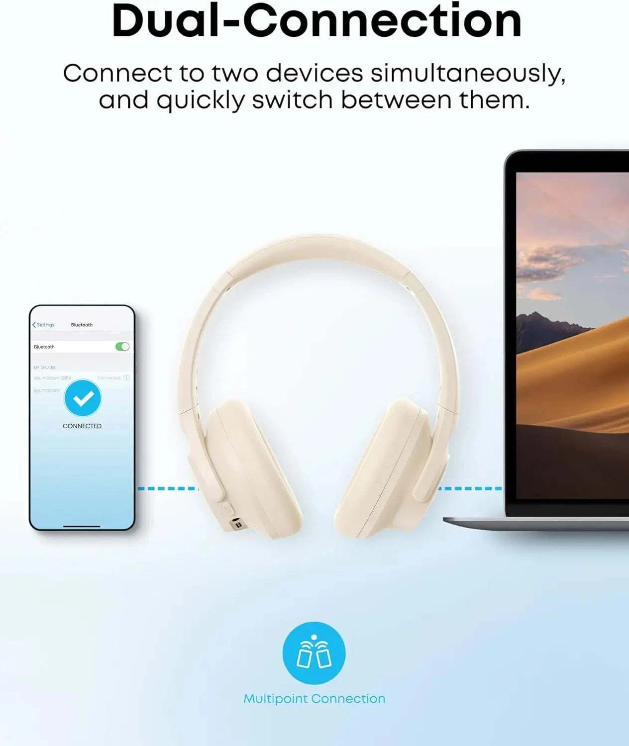 Soundcore by Anker Q20i Hybrid Active Noise Cancelling Headphones, WirThe Plug