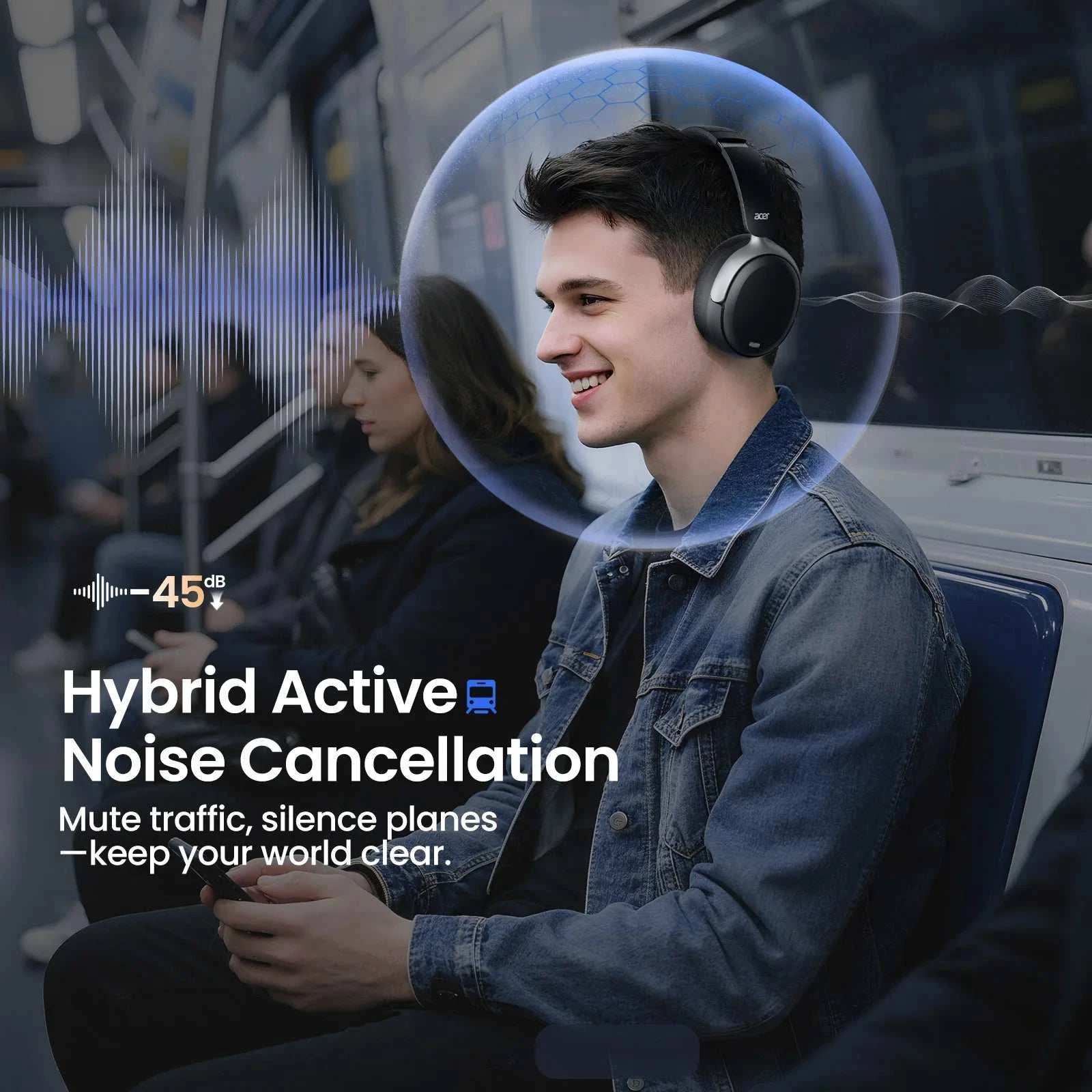 Acer OHR516 Wireless Over Ear Bluetooth 5.4 Headphones Active Noise CaThe Plug
