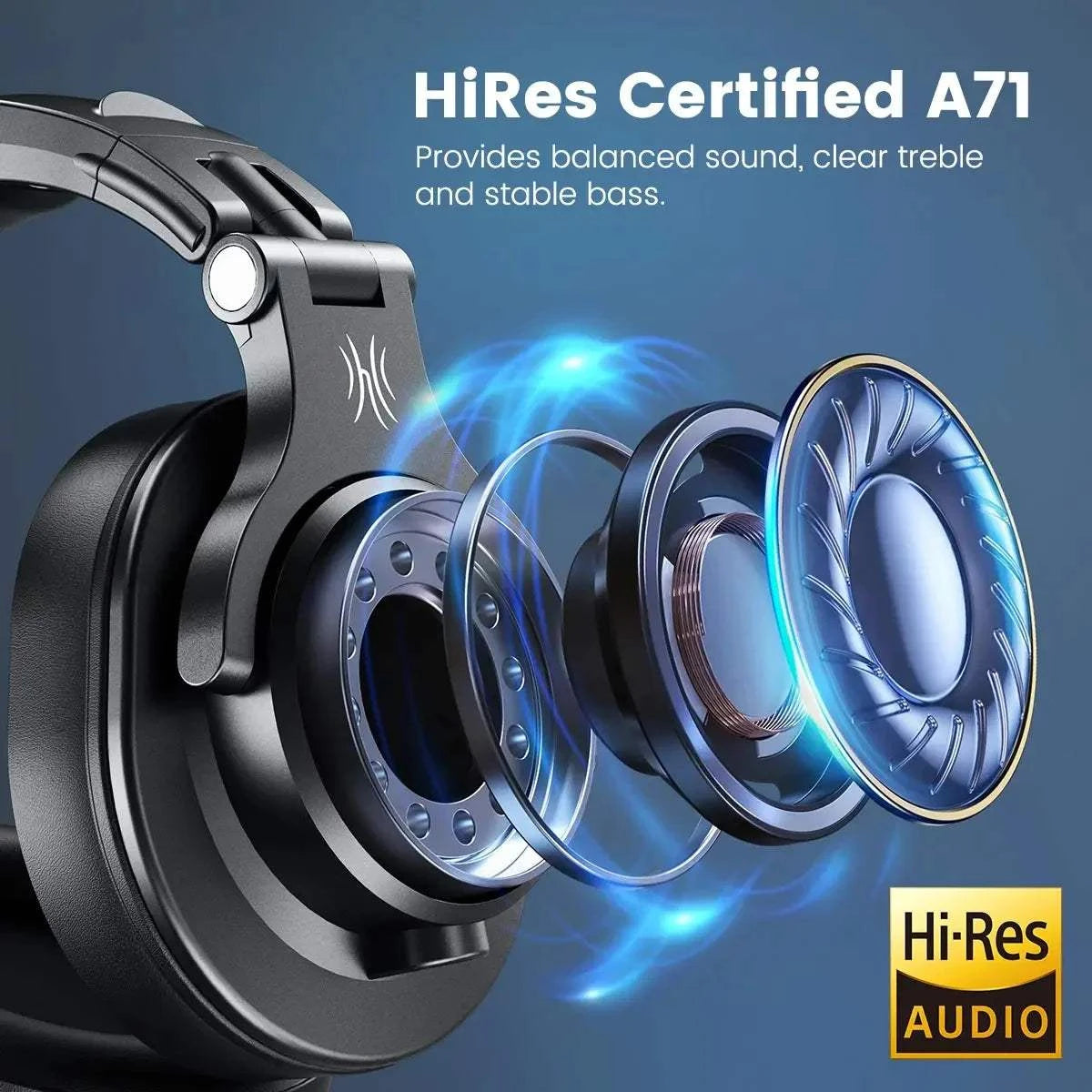 Oneodio A71 Wired HiFi Headphones With Mic Over Ear Stereo Hi-Res HeadThe Plug
