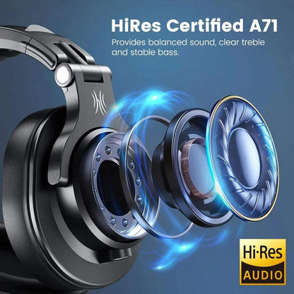 Oneodio A71 Wired HiFi Headphones With Mic Over Ear Stereo Hi-Res HeadThe Plug
