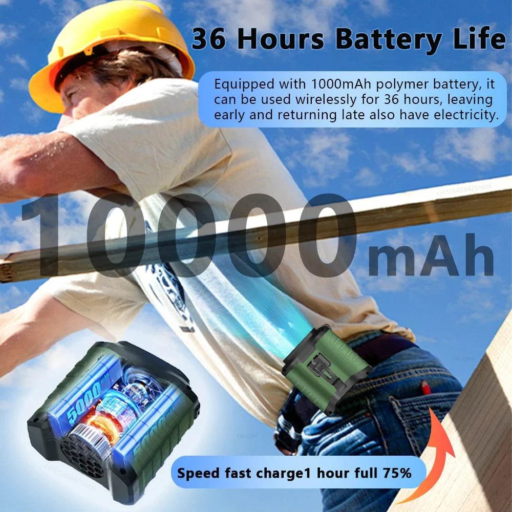 Waist Fan Mini Rechargeable Portable Fan with 10000mAh Power Bank USB The Plug