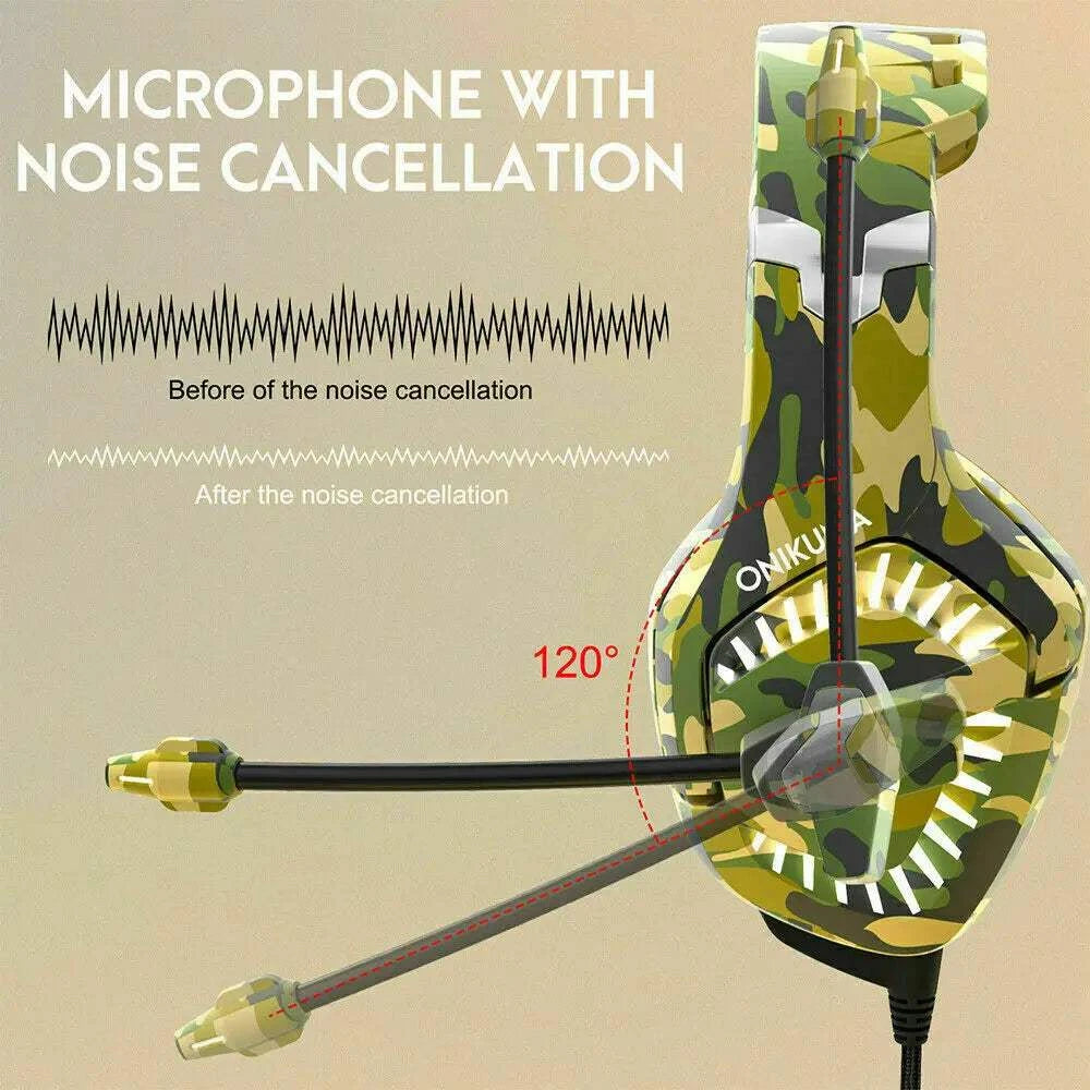 ONIKUMA K1B Pro Camo Elite Stereo Gaming Headset for PS4, Xbox, PC andThe Plug