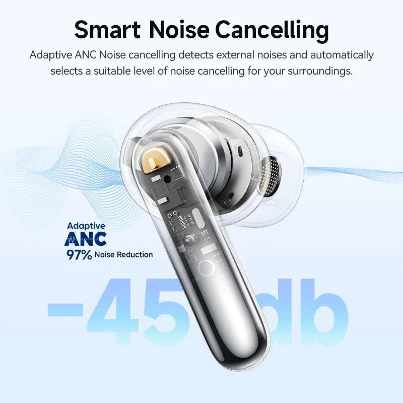 QCY Melobuds N50 ANC Bluetooth 5.4 Wireless Earphones Active Noise CanThe Plug