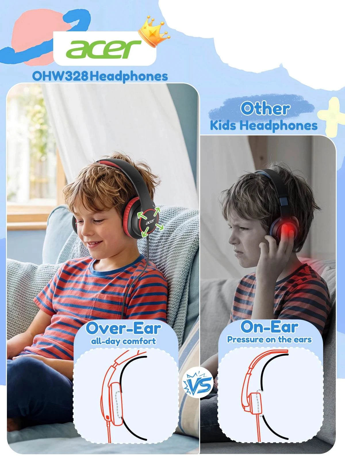 Acer OHR328 Kids Headphones Wired for School Over Ear Design 85/94dB SThe Plug