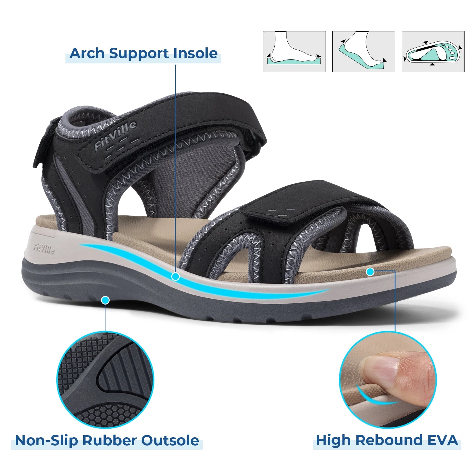 FitVille Women's Sandals  Adjustable Ankle Strap for Swollen and Flat The Plug