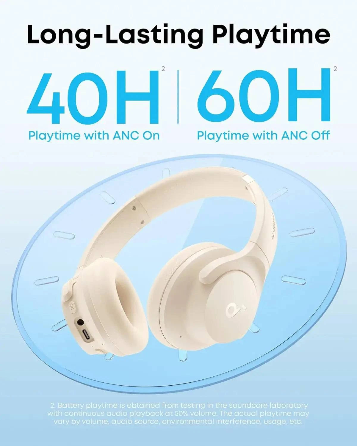 Soundcore by Anker Q20i Hybrid Active Noise Cancelling Headphones, WirThe Plug