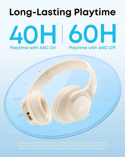 Soundcore by Anker Q20i Hybrid Active Noise Cancelling Headphones, WirThe Plug