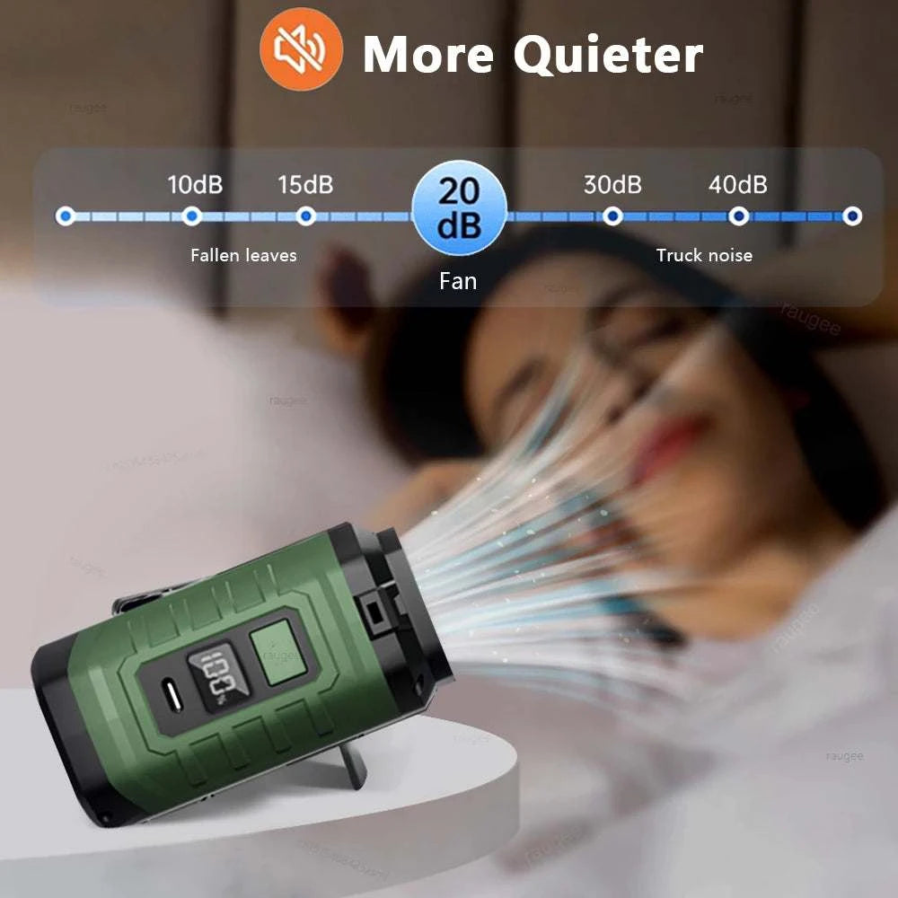 Waist Fan Mini Rechargeable Portable Fan with 10000mAh Power Bank USB The Plug