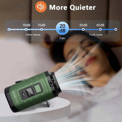 Waist Fan Mini Rechargeable Portable Fan with 10000mAh Power Bank USB The Plug